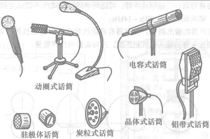 1.4.2 传声器在使用中的注意事项